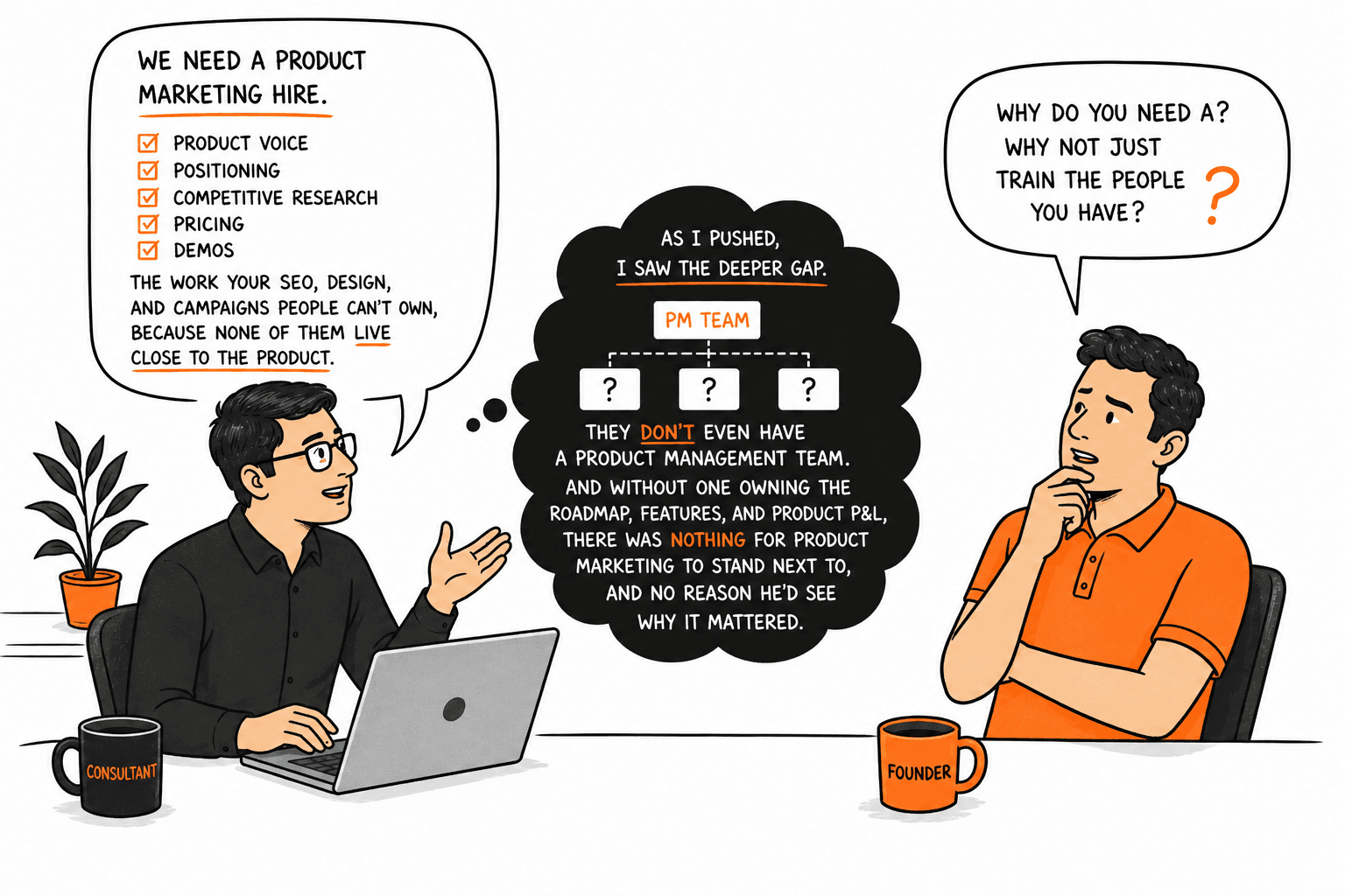 A consultant lists what a product marketing hire would own while a first-time founder, coffee in hand, asks why not just train the people you already have.